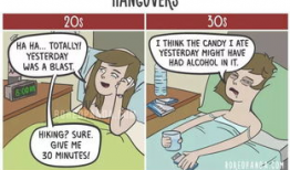 二十岁漫画,二十岁时光的五彩斑斓